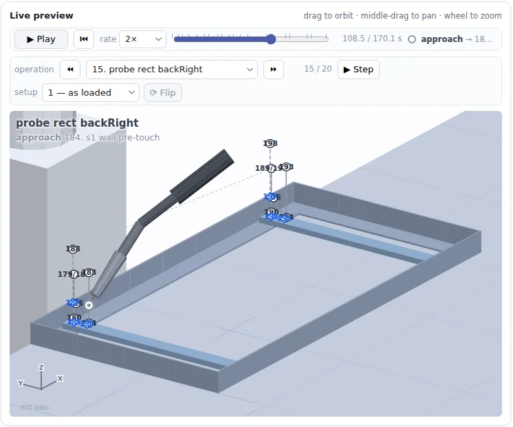 Touch sensing planned before it runs. Expected contact points and how far the wire will search.