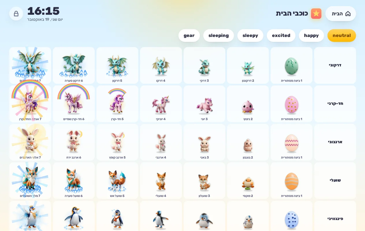 Eight species across seven stages, each stage its own picture.