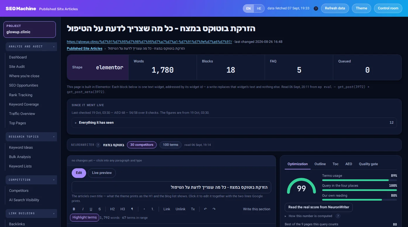 A live article read from WordPress with its blocks counted and the date of its last nightly check.